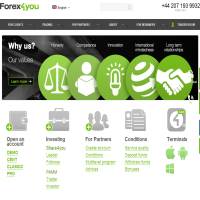 Forex4You image