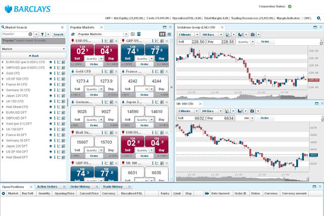 BARXdirect Platform displays a wide range of trade information on a single screen.