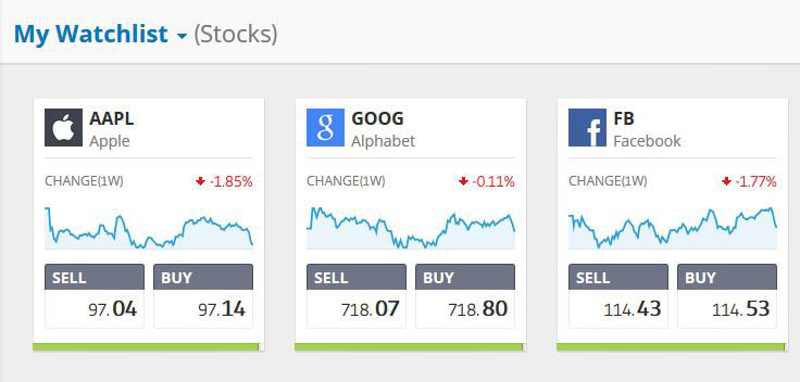 Invest in popular stocks such as Apple, Google and Facebook.  (Indicative prices for illustration purposes. Past performance is not an indication of future results.)