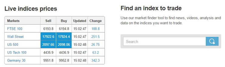 View live share prices and search for your favourite goods and companies.