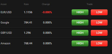 Check market changes in an instant.